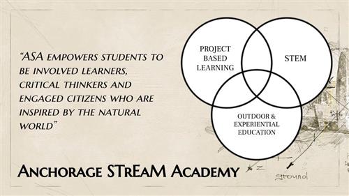 mission statement 